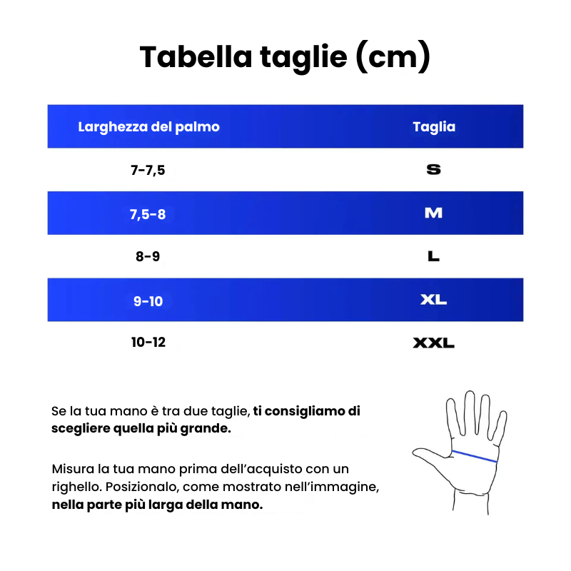 Guanti Polari Termici 2.0