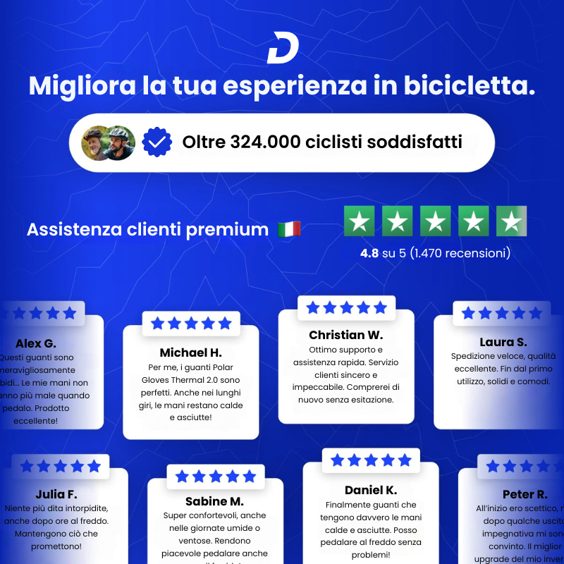 Guanti Polari Termici 2.0